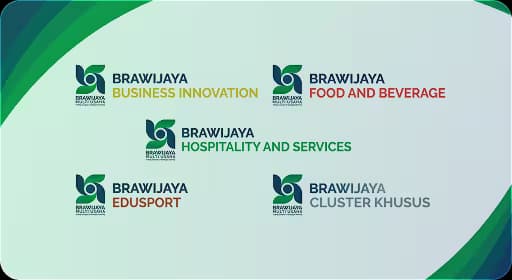 إعادة الهيكلة الاستراتيجية وتشكيل مجموعات الأعمال